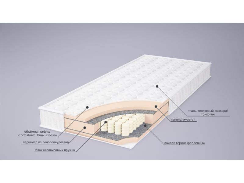 матрас корнелия tfk в Екатеринбурге