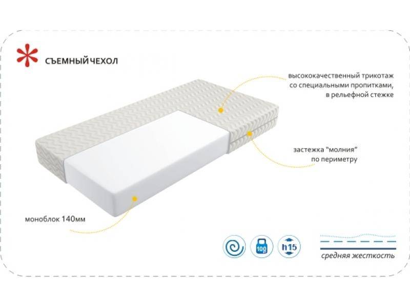 матрас imperial simple в Екатеринбурге