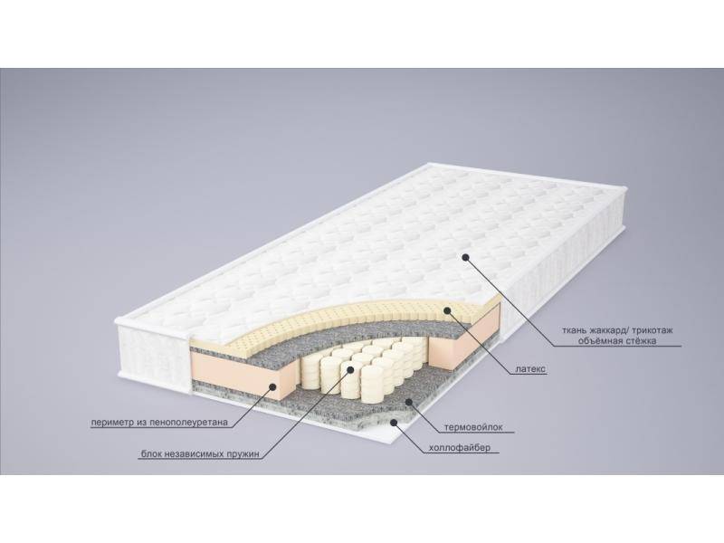 матрас комфорт комби в Екатеринбурге