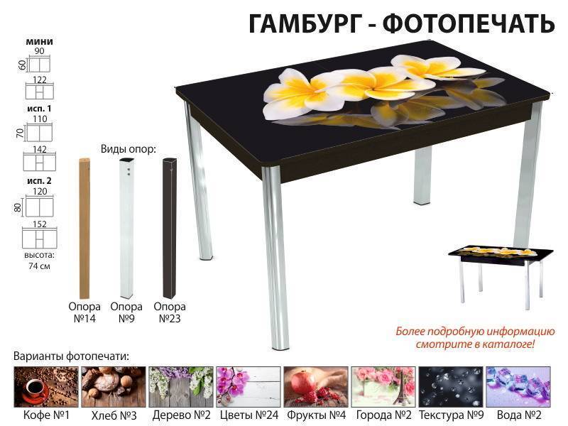 стол обеденный гамбург фотопечать в Екатеринбурге