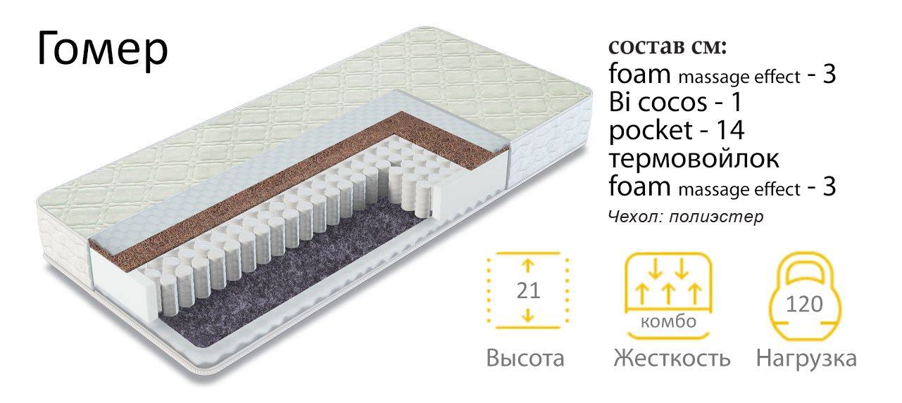 матрас гомер двухсторонний в Екатеринбурге