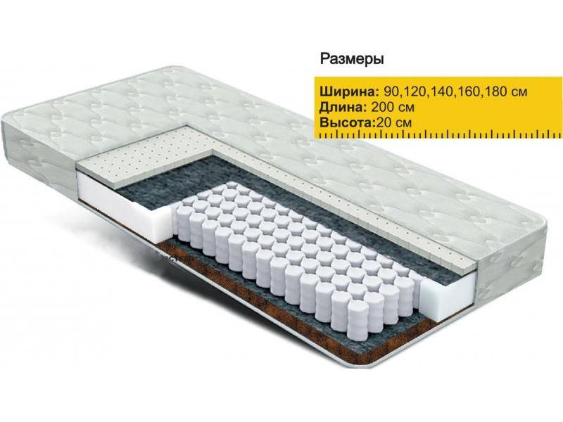 матрас независимые пружины латекс+кокос в Екатеринбурге