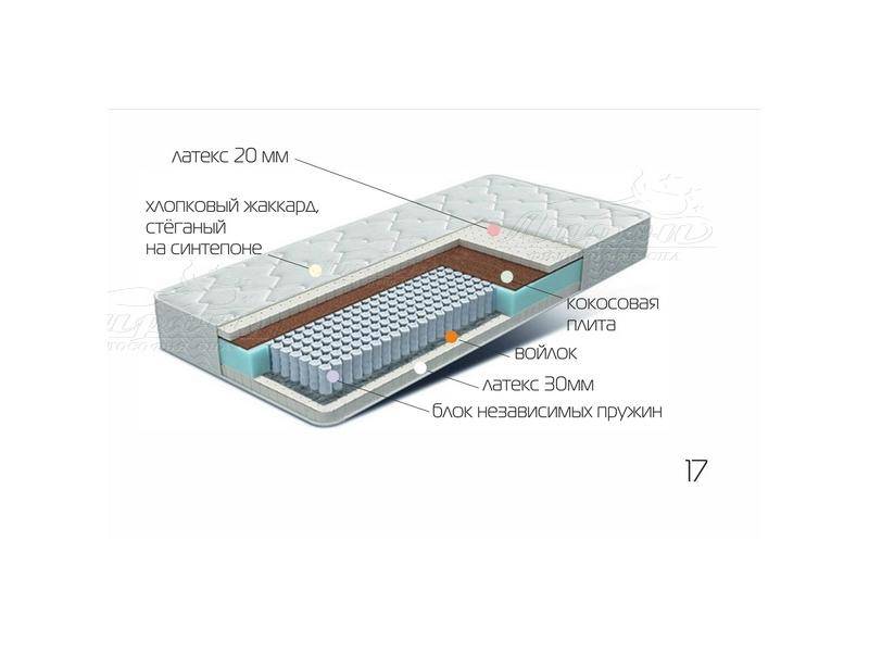 матрац лежебока в Екатеринбурге