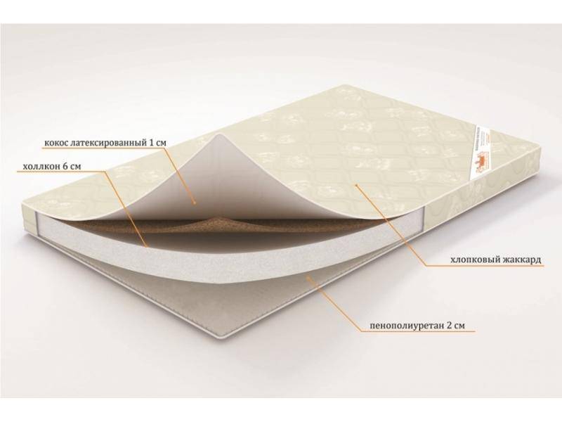 матрас топпер «летний сон» в Екатеринбурге