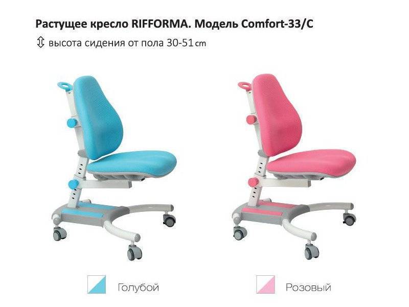 растущий стул-кресло comfort 33c в Екатеринбурге