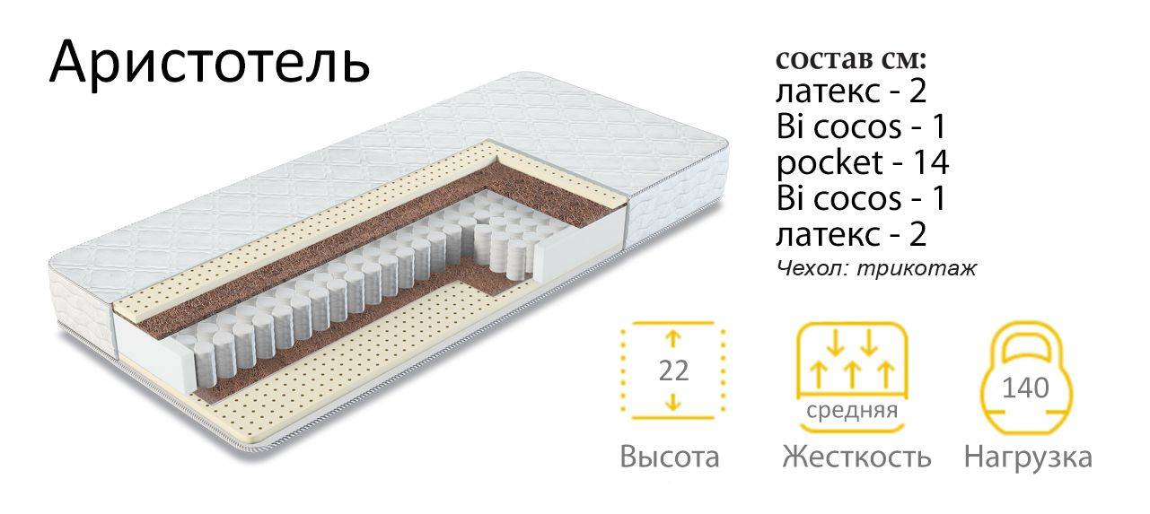 матрас аристотель в Екатеринбурге