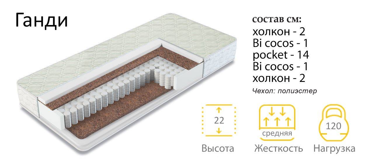 матрас средней жесткости ганди в Екатеринбурге