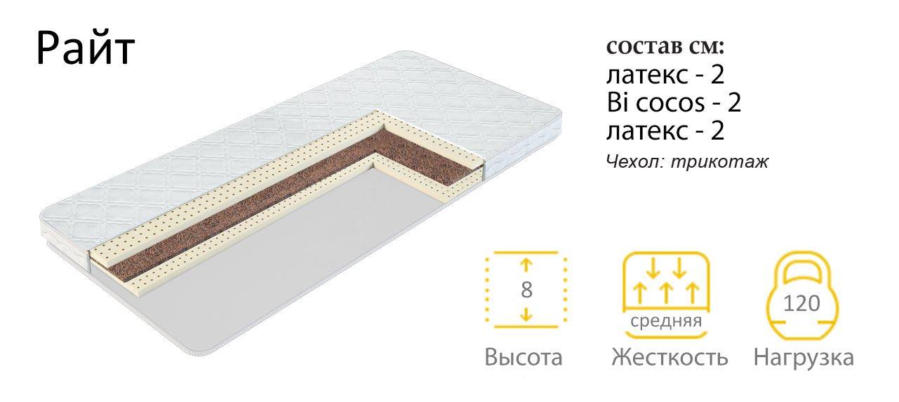 матрас райт в Екатеринбурге