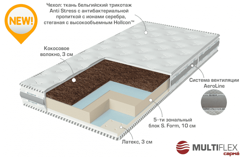 двухсторонний матрас start в Екатеринбурге