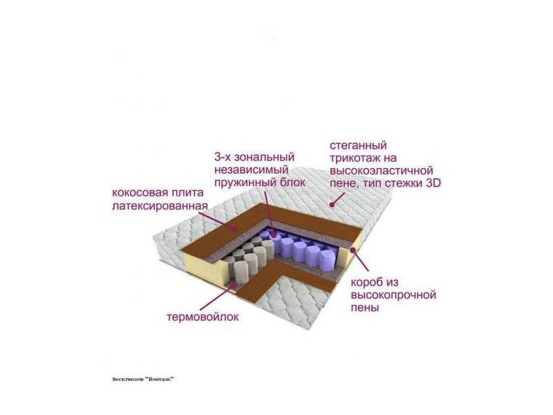 матрас трёхзональный эксклюзив-винтаж в Екатеринбурге