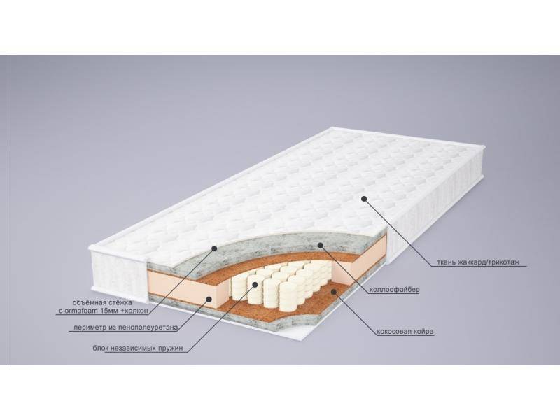 матрас мери струтто плюс в Екатеринбурге