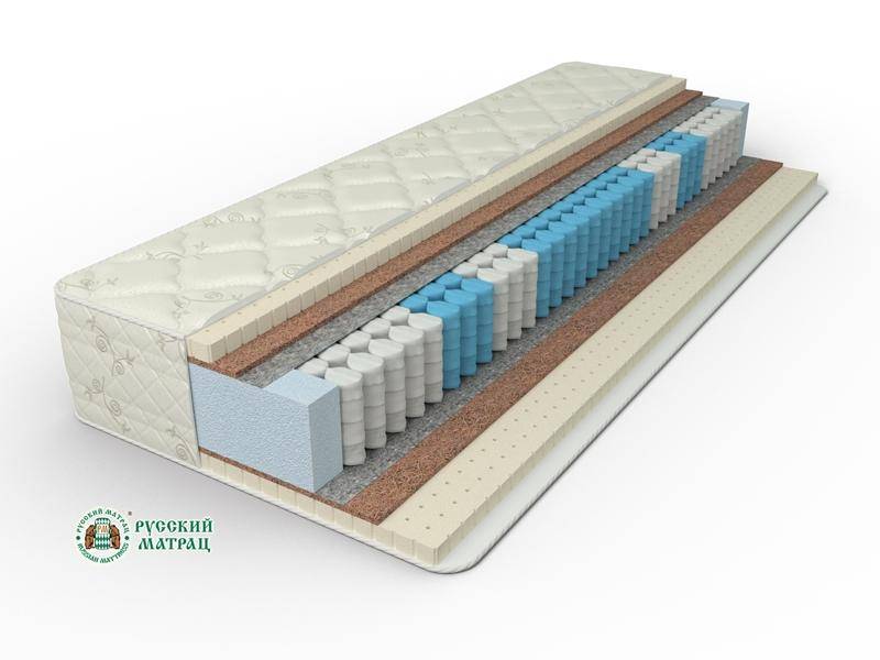 матрац элит премиум сатис фибра в Екатеринбурге