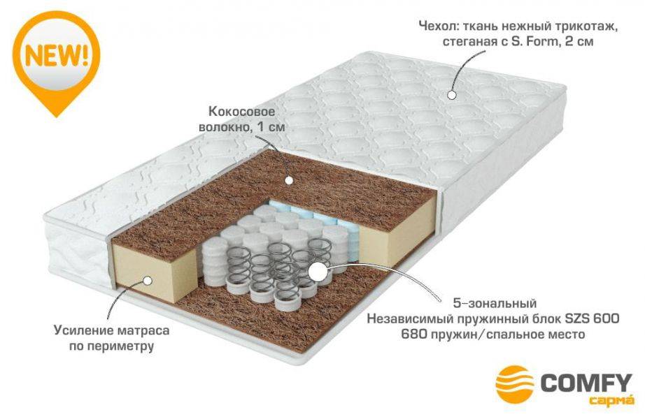 качественный матрас strong в Екатеринбурге