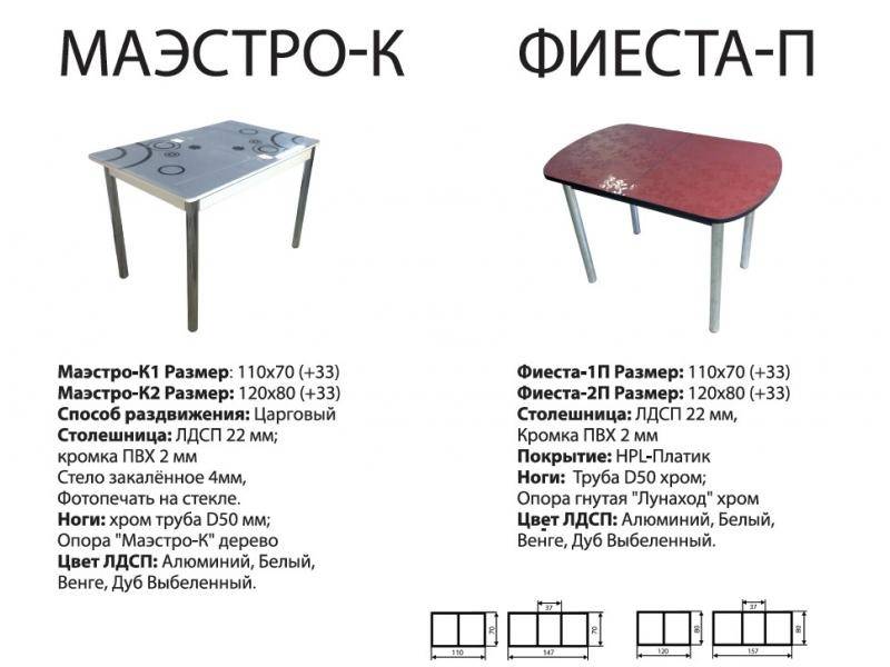 стол фиеста п в Екатеринбурге