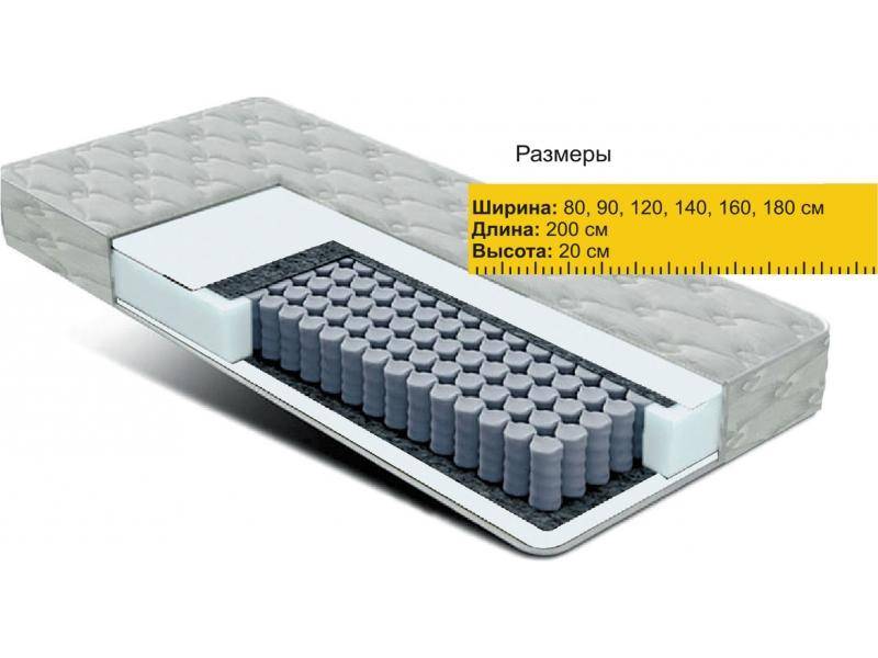 матрас независимые пружины струттофайбер в Екатеринбурге