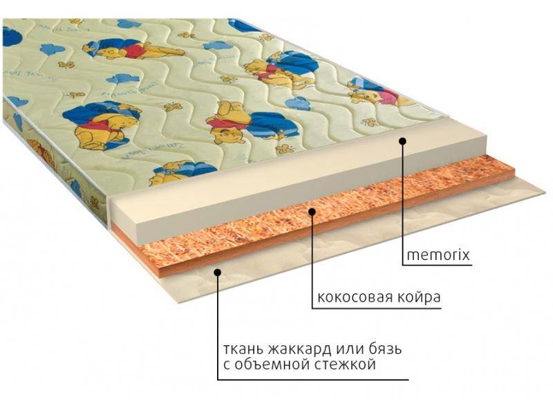 матрас детский умка (memorix) в Екатеринбурге