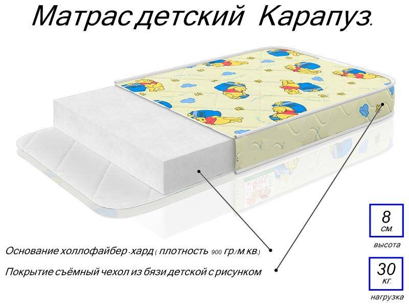 матрас детский карапуз в Екатеринбурге