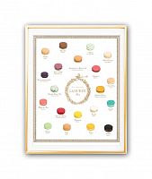 постер macaroons laduree а3 в Екатеринбурге